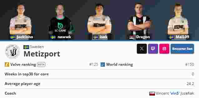 ESL Pro League 第22赛季的举办地点已揭晓 - 不是 Malta