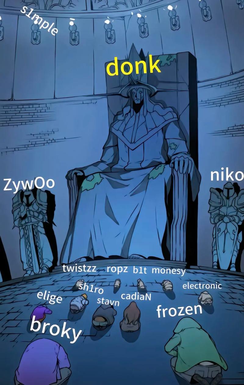 Loki 离开 Cloud9 阵容