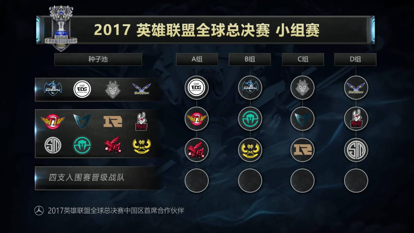 阵型撬开