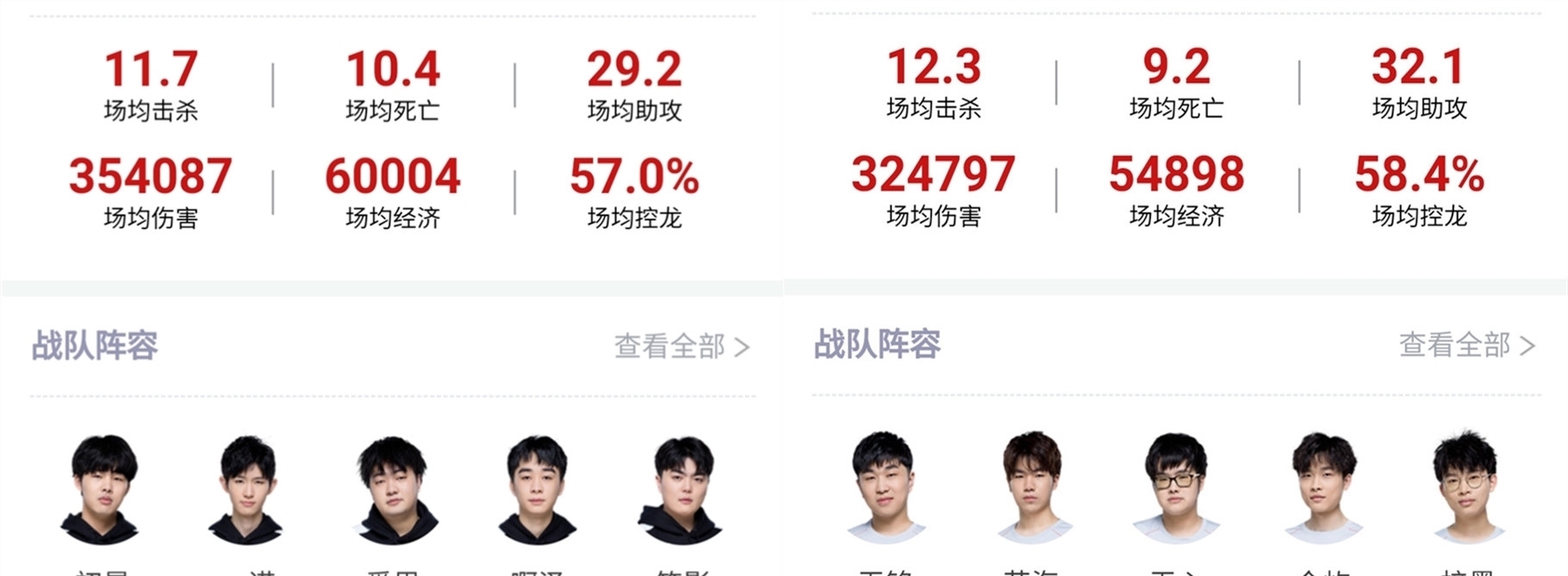 电竞比分盘点2025年CS2正在崛起的二线战队